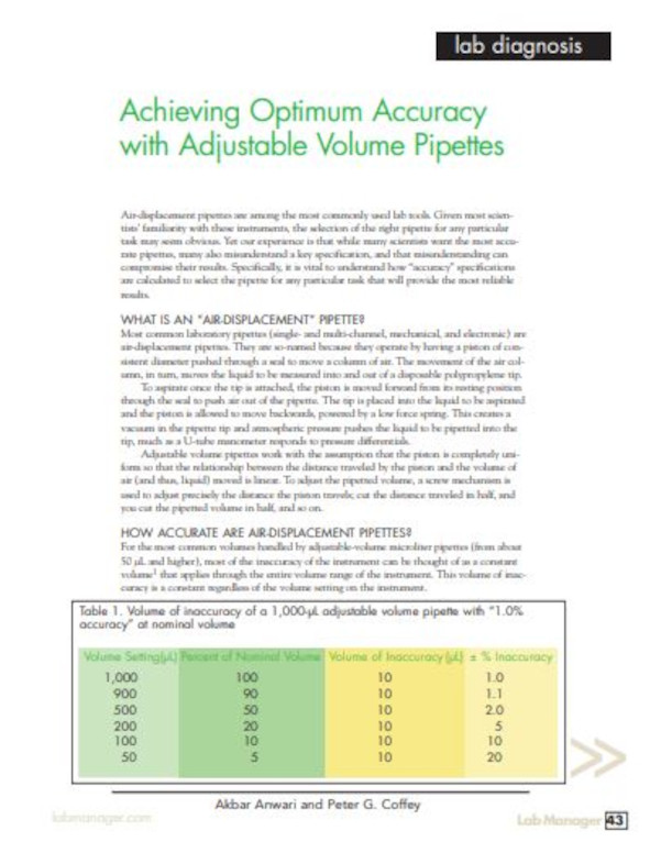 Achieving Optimum Accuracy with Adjustable Volume Pipettes
